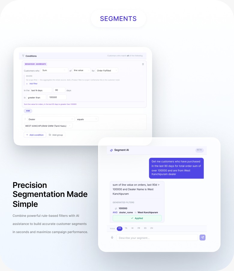Precision Segmentation